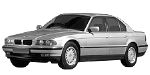 BMW E38 C0114 Fault Code